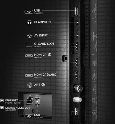 Hisense 50A7Q 176782-014