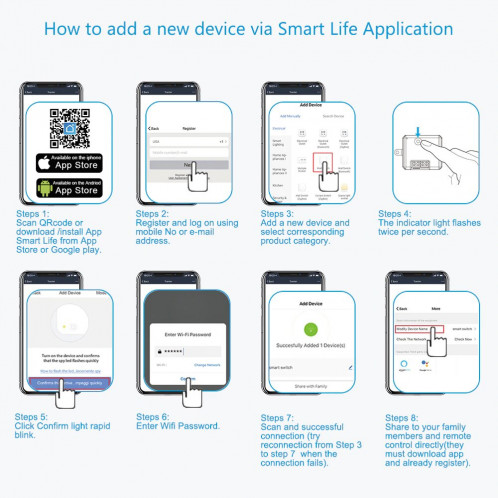 Adapter vos prises et lumières en Wifi Wifi Smart Socket prise en charge / Alexa / Google Home / IFTTT / App Smart Life / Tuya APWIFIALL01-01