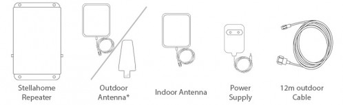 Stella Doradus Booster / répéteur de signal mobile Triband GSM + 3G + 4G 1000m² BRGSM9183G01-01