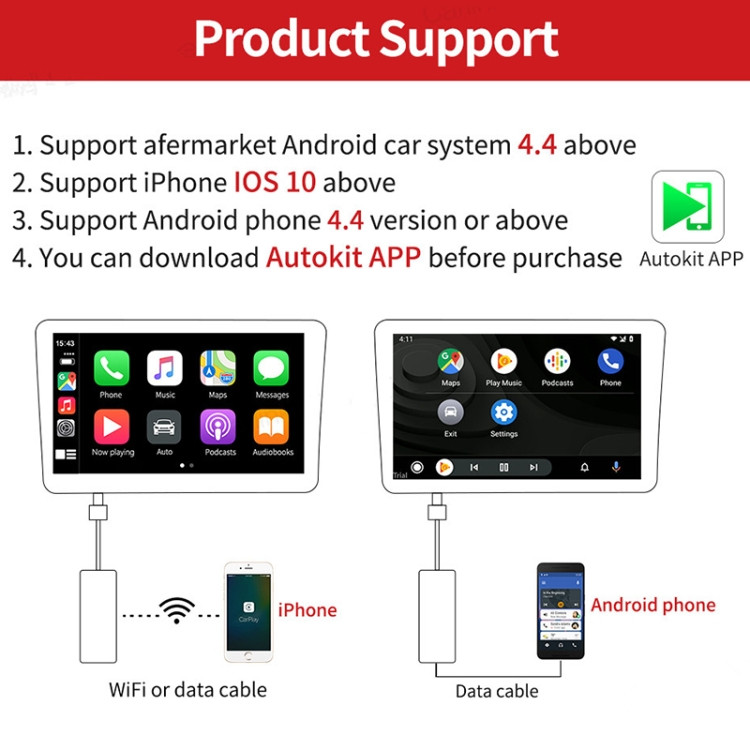 Adaptateur Sans Fil Pour écran De Voiture - Convertisseur Câblé En Sans Fil USB - Activation Automatique, Transmission Stable - Pour Appels, Navigation, Musique - Design Compact