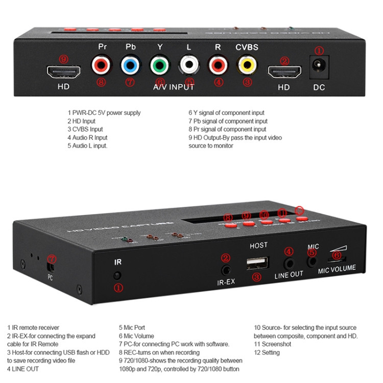 Ezcap 283s deals