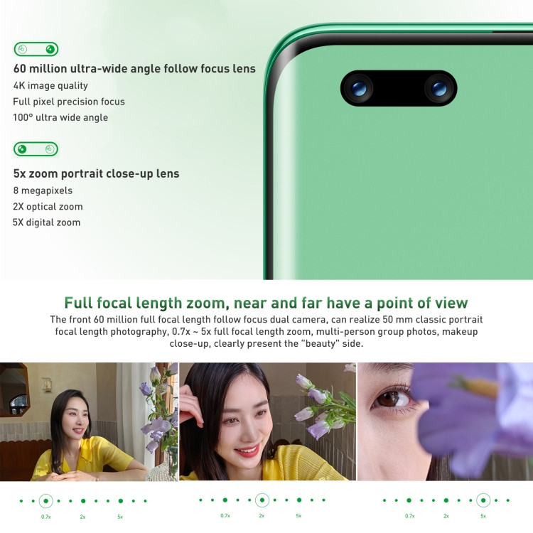Caméra Frontale De Remplacement Pour Huawei P Smart (2019) Et Enjoy 9s - Pièce Détachée High-Tech Place