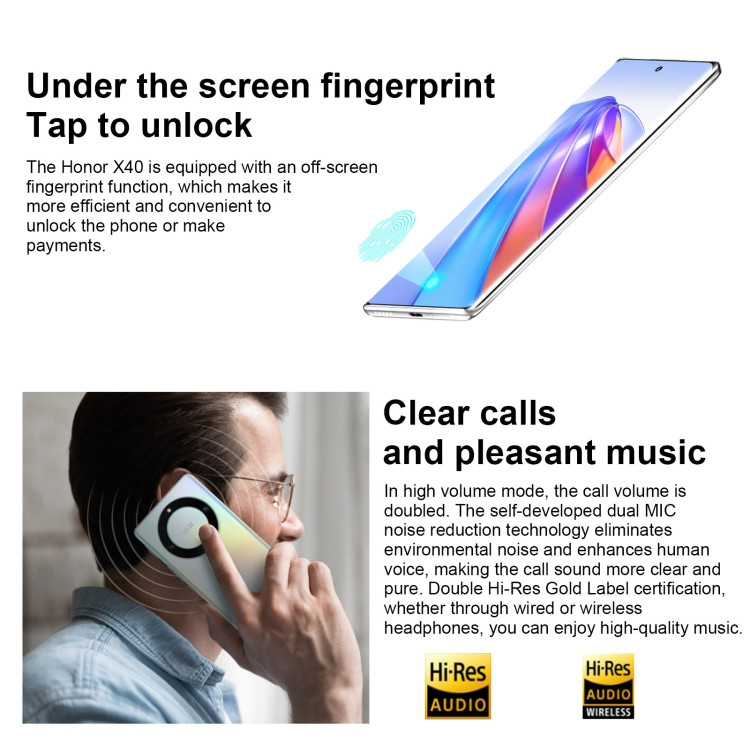 Caméra arrière Samsung A55 5G - Pièce d'origine