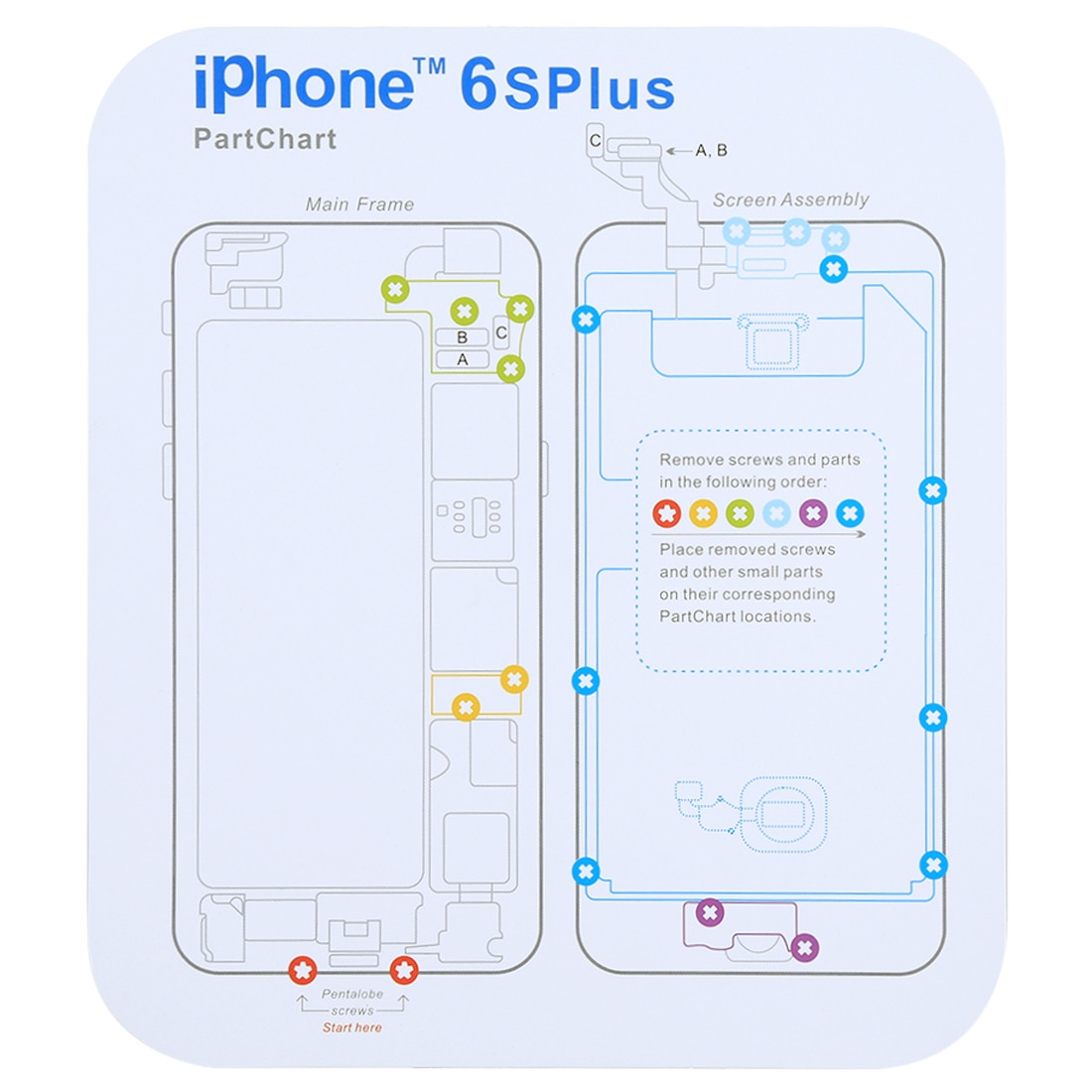Iphone 7 схема винтов